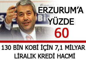 BAKAN ERGÜN KOBİ DESTEK PAKETİNİ AÇIKLADI